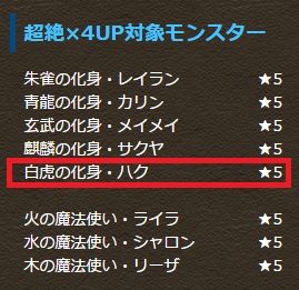 とりあえず日記 仮 パズドラ95 うわあああああああああああ