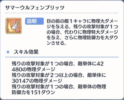 とりあえず日記 仮 プリコネｒ25 水着マコト実装 メシマズ注意