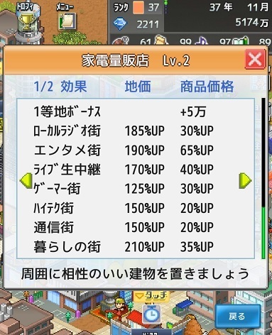 とりあえず日記 仮 箱庭タウンズが面白い